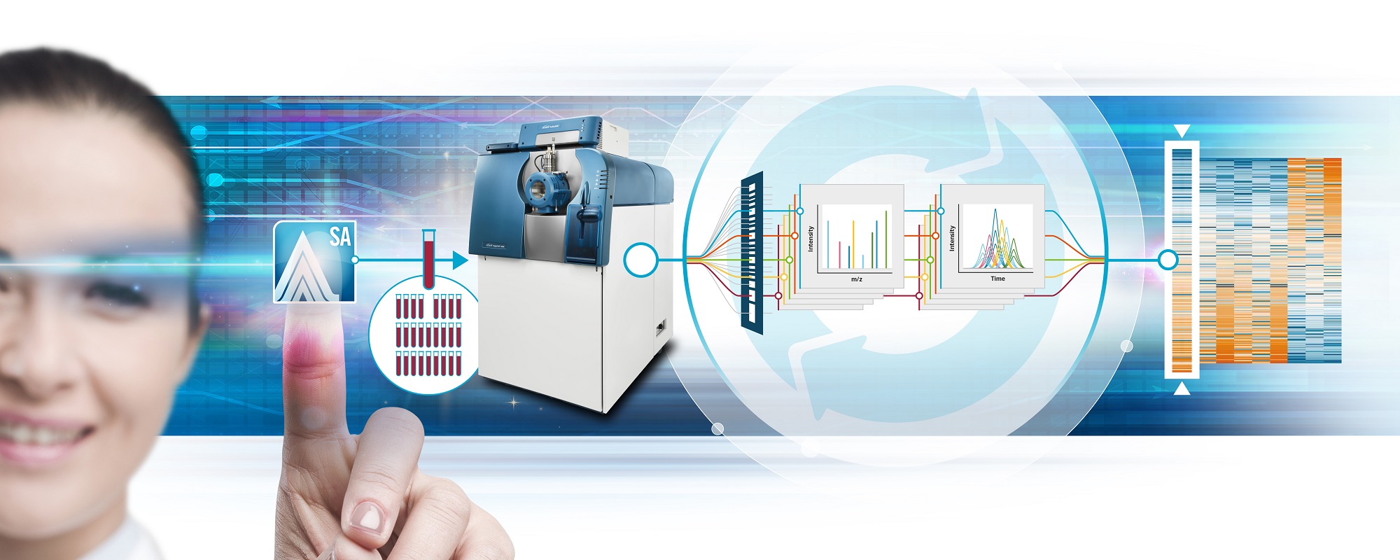 The First FDA-cleared Vitamin D Assay Kit for Mass Spectrometry