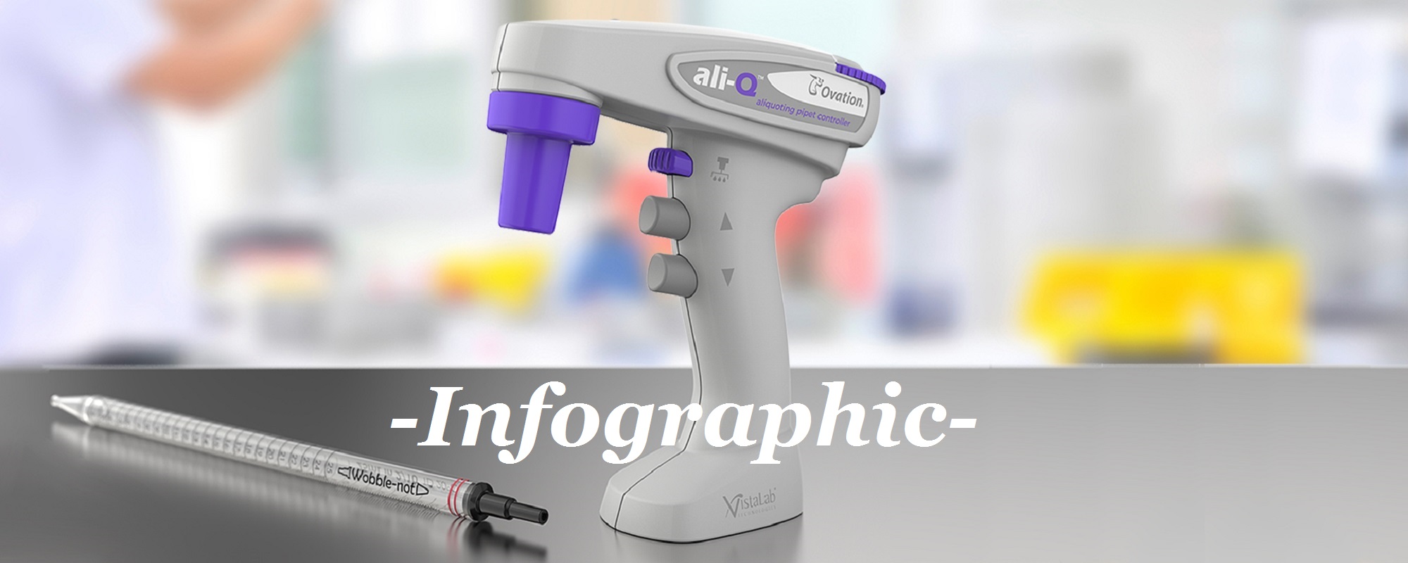 LabX Product Review Infographic: The VistaLab™ ali-Q™ Aliquoting Pipet Controller