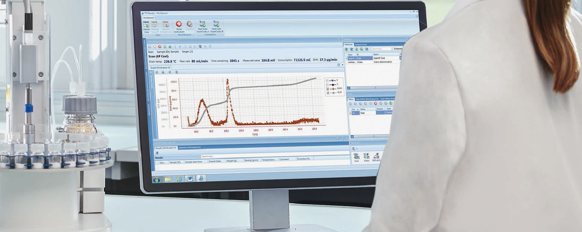 The InMotion KF Oven AutoSamplers from METTLER TOLEDO Bring New Heights of Performance to Karl Fischer Titration