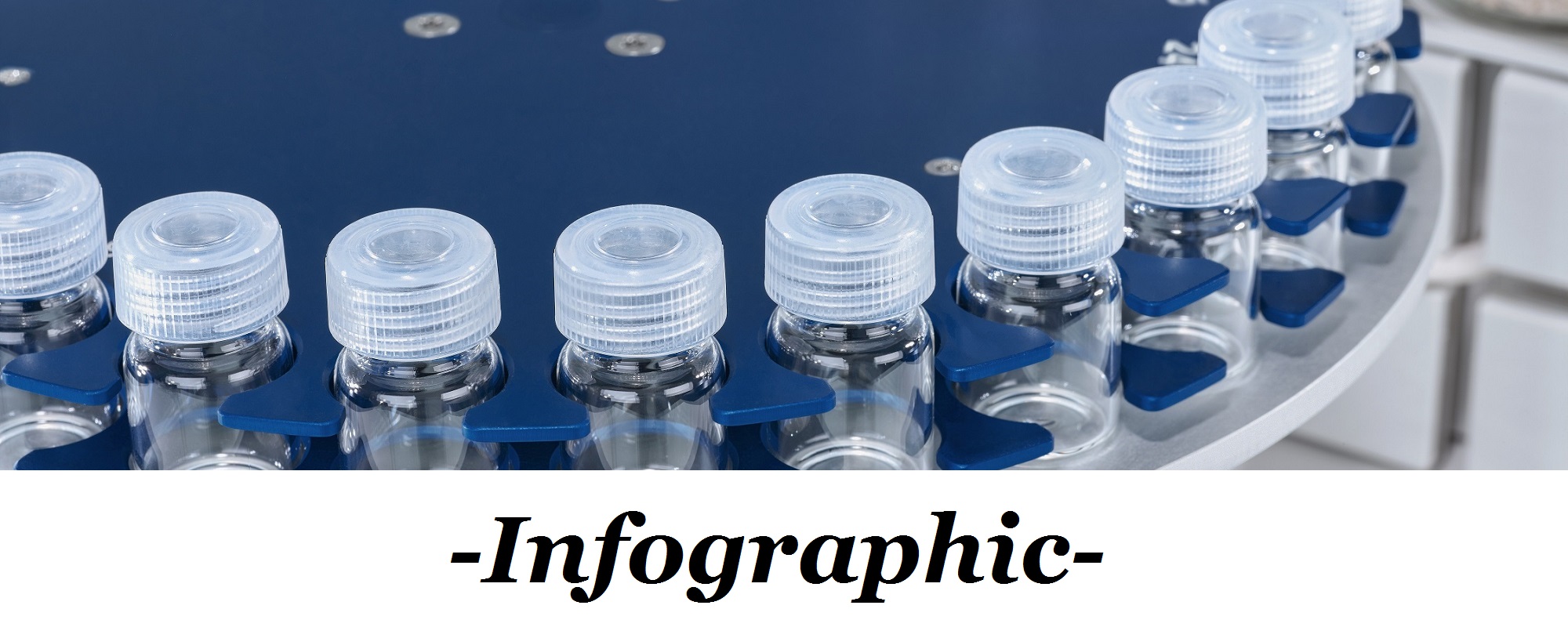 The METTLER TOLEDO InMotion KF Oven AutoSamplers for Karl Fischer Titration: Reasons to Upgrade Infographic