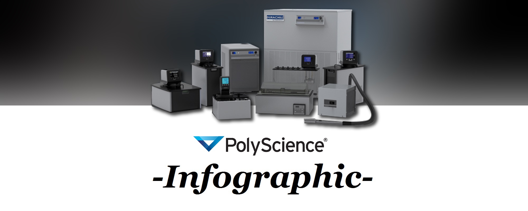 PolyScience Circulating Baths: Reasons to Upgrade