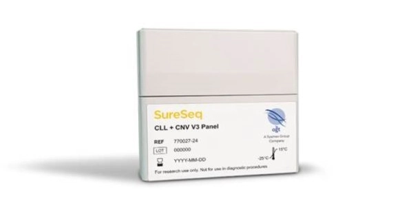 The SureSeq Panel on a white background