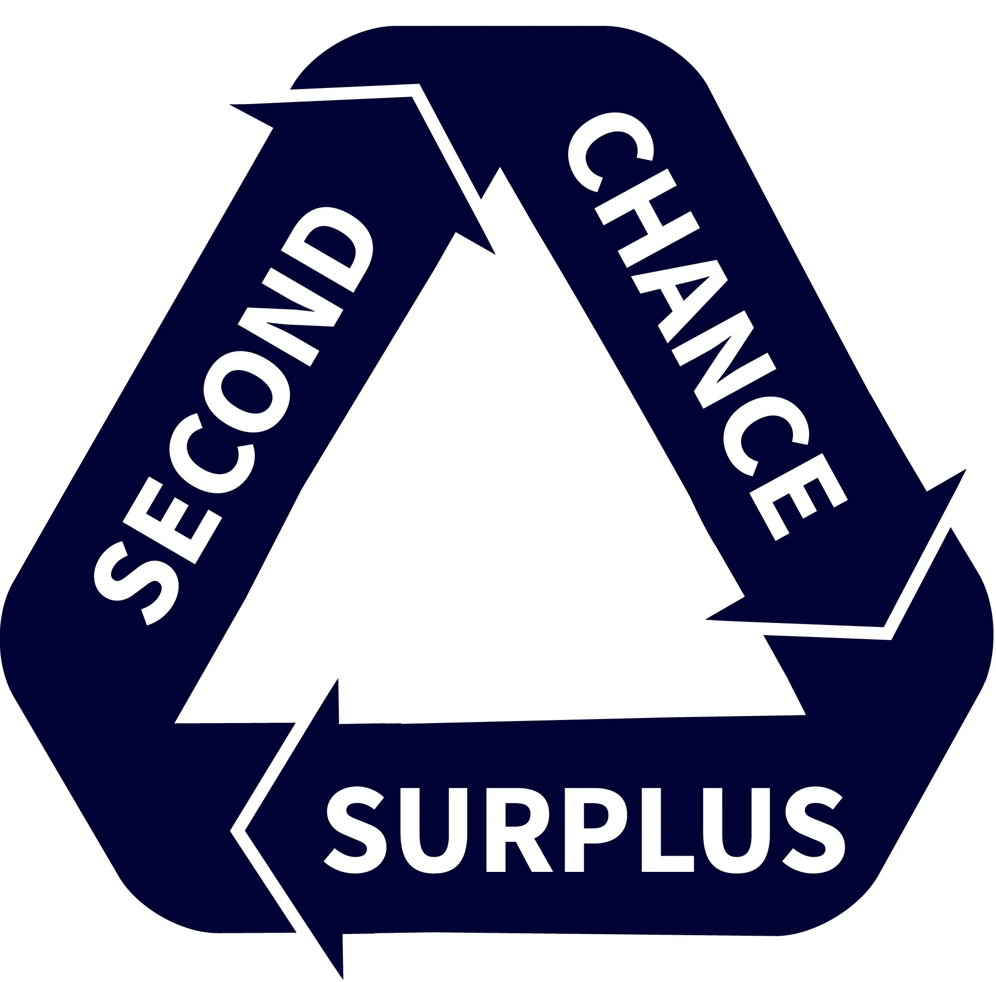 Second Chance Surplus