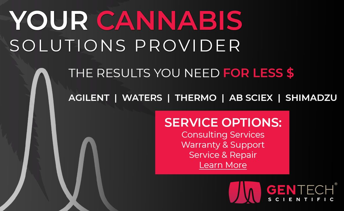 Equip Your Cannabis Testing Lab For Less!