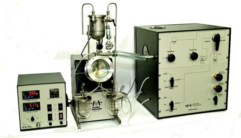 Myers Lab 3 Distillation Equipment - Like New! - Can Deliver IMMEDIATELY - ETL Listed