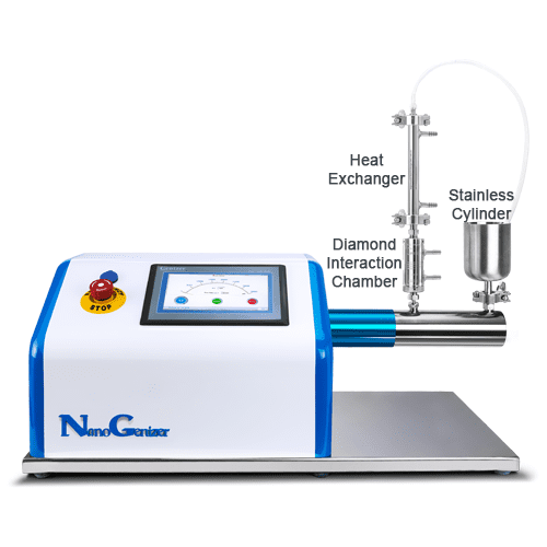 NanoGenizer Laboratory High Pressure Homogenizer