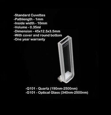 Azzota® 1mm Pathlength Standard Optical Glass Cuve