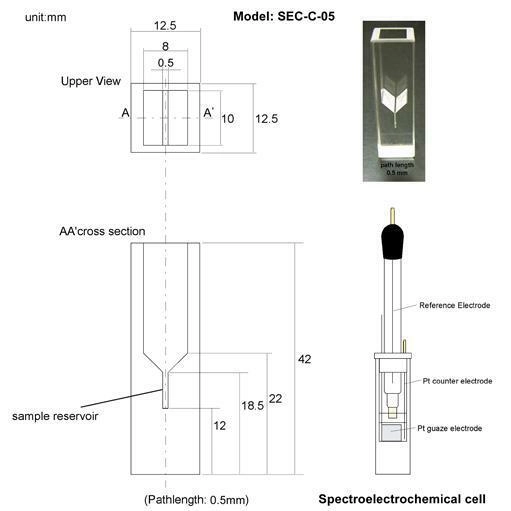 Azzota® 0.5mm Thin Layer Quartz Crystal Spectroele