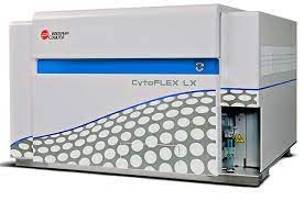 Beckman Cytoflex LX -6 laser system - Certified with Warranty