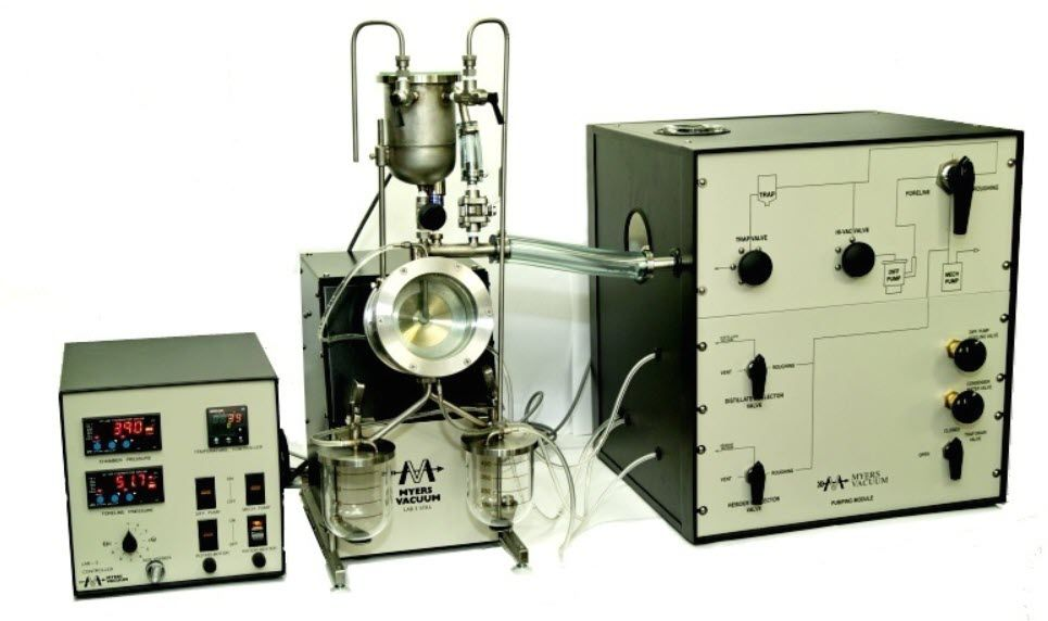 Lab 3 Centrifugal Distillation System