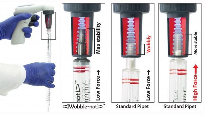 VistaLab Technologies Wobble-not serological pipets