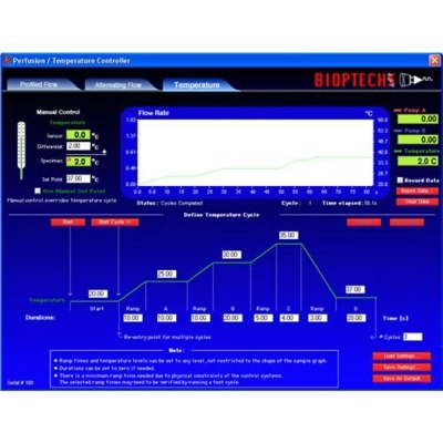 Bioptechs Perfusion Temperature Controller 13161603-13