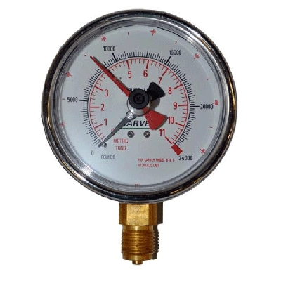 Carver 381005 Analog Force Gauge For 12 Ton Models,  Model C and Mini C