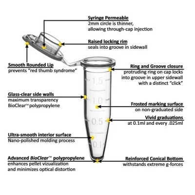 Mtc Bio 1.5mL Sterile, Natural, Micro Centrifuge Tubes PK/500 C2000