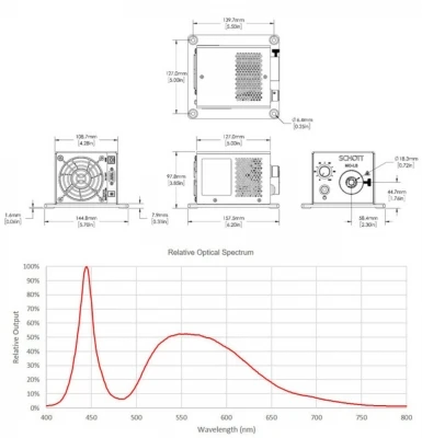 Schott MC-LS Microscopy LED Light Source A20990