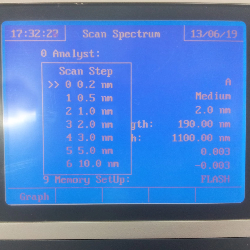 LabTech UV-Vis Spectrophotometer BlueStar A