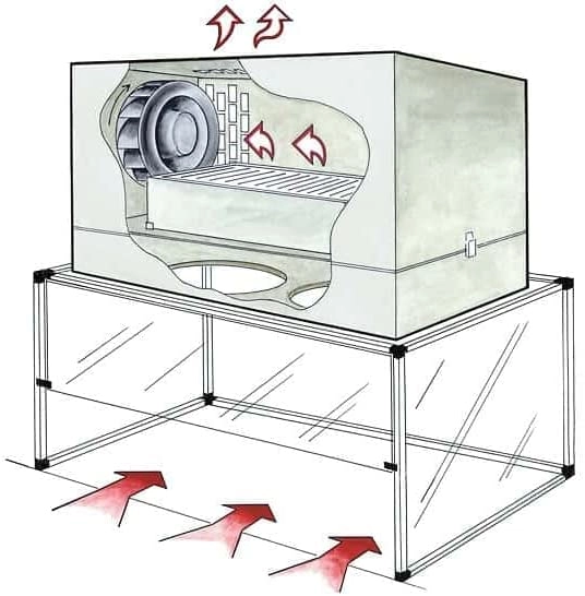 Airfiltronix 200A G30 Fume Containment Hood