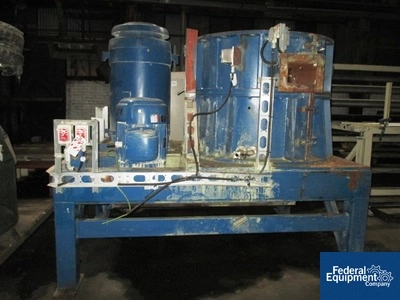 Blue Tech Air Classifying Mill, Model 250, C/S, 250 HP