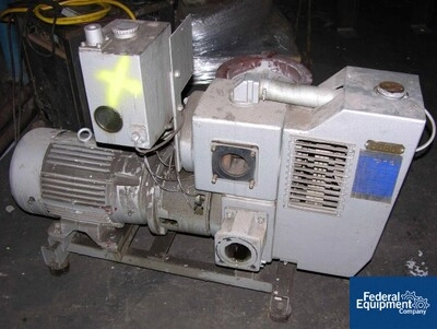 Busch Huckepack Vacuum Pump, Type 433.013, 15 HP