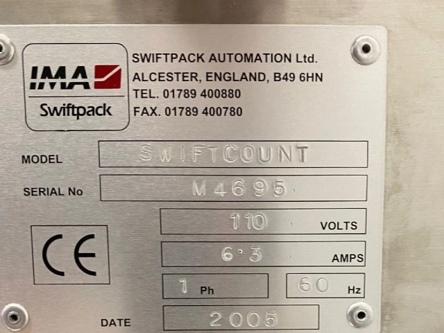 Swiftpack Swiftcount Counter
