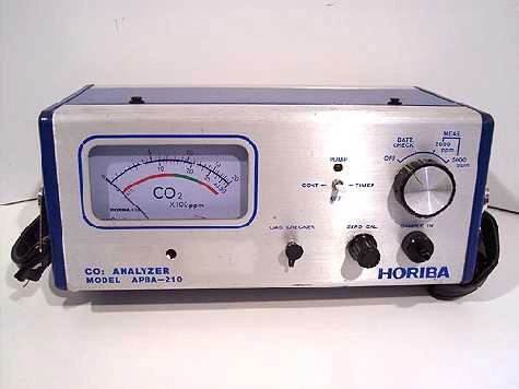 HORIBA CO2 ANALYZER MODEL APBA-210, MFG NO: 412003