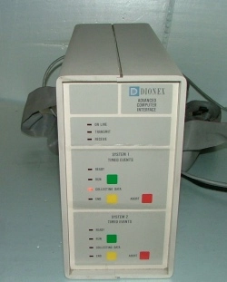 DIONEX ADVANCED COMPUTER INTERFACE