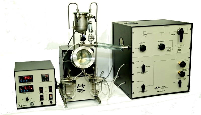Lab 3 Centrifugal Distillation System