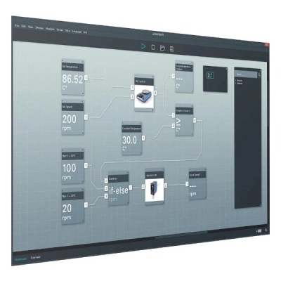 IKA Labworldsoft 6 Screening System Laboratory Software 20023690