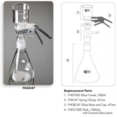 United Scientific 300 ml Replacement Glass Funnel FHGF300