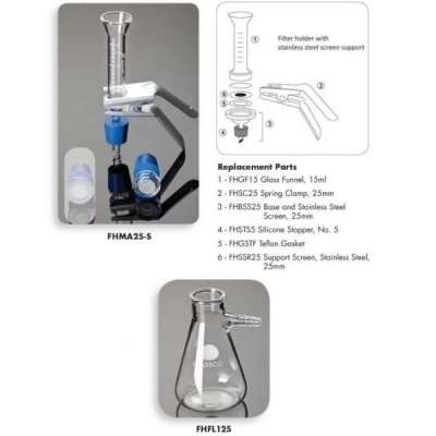 United Scientific 25 mm Support Screen, Stainless Steel FHSSR25