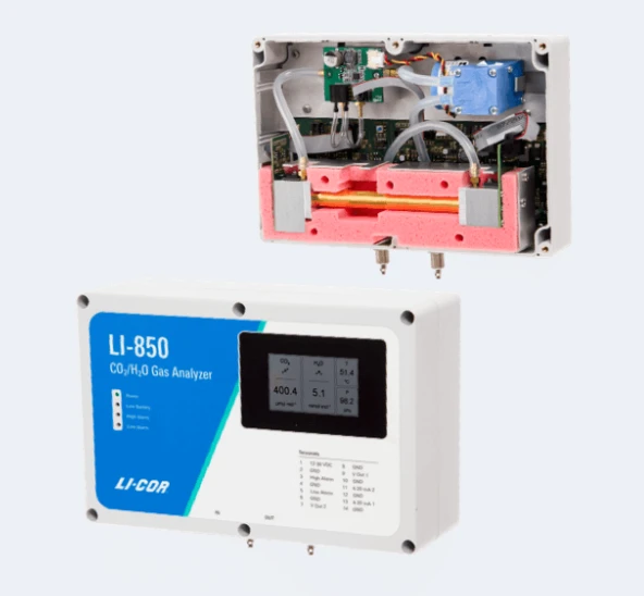 New LI-830 CO2 and LI-850 CO2/H2O Analyzers