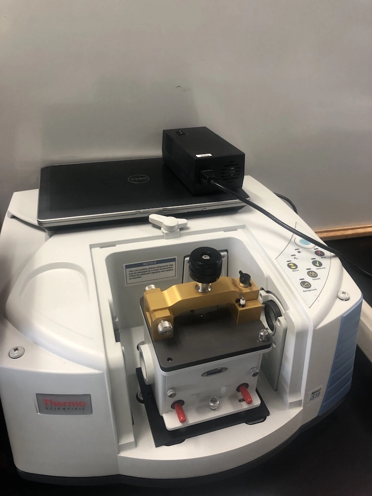 used Ftir systems and Ftir Lasers, Ftir beam splitter, FTIR Sources