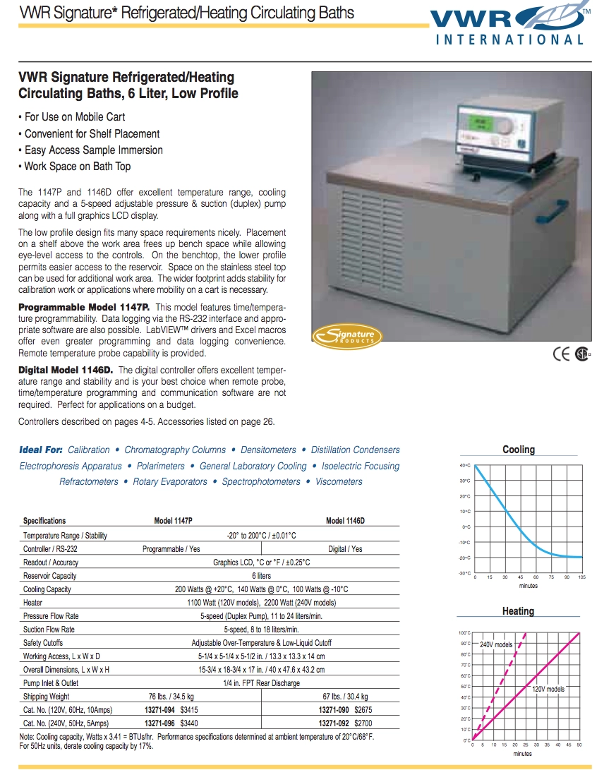 VWR 1147P Refrigerated Circulator Polyscience 1147P Low Profile VWR Programmable Refrigerated Chiller used nice