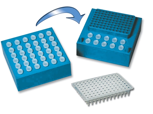 Benchmark Scientific R1000 CoolCube microtube and PCR plate cooler NEW TWO YEAR WARRANTY