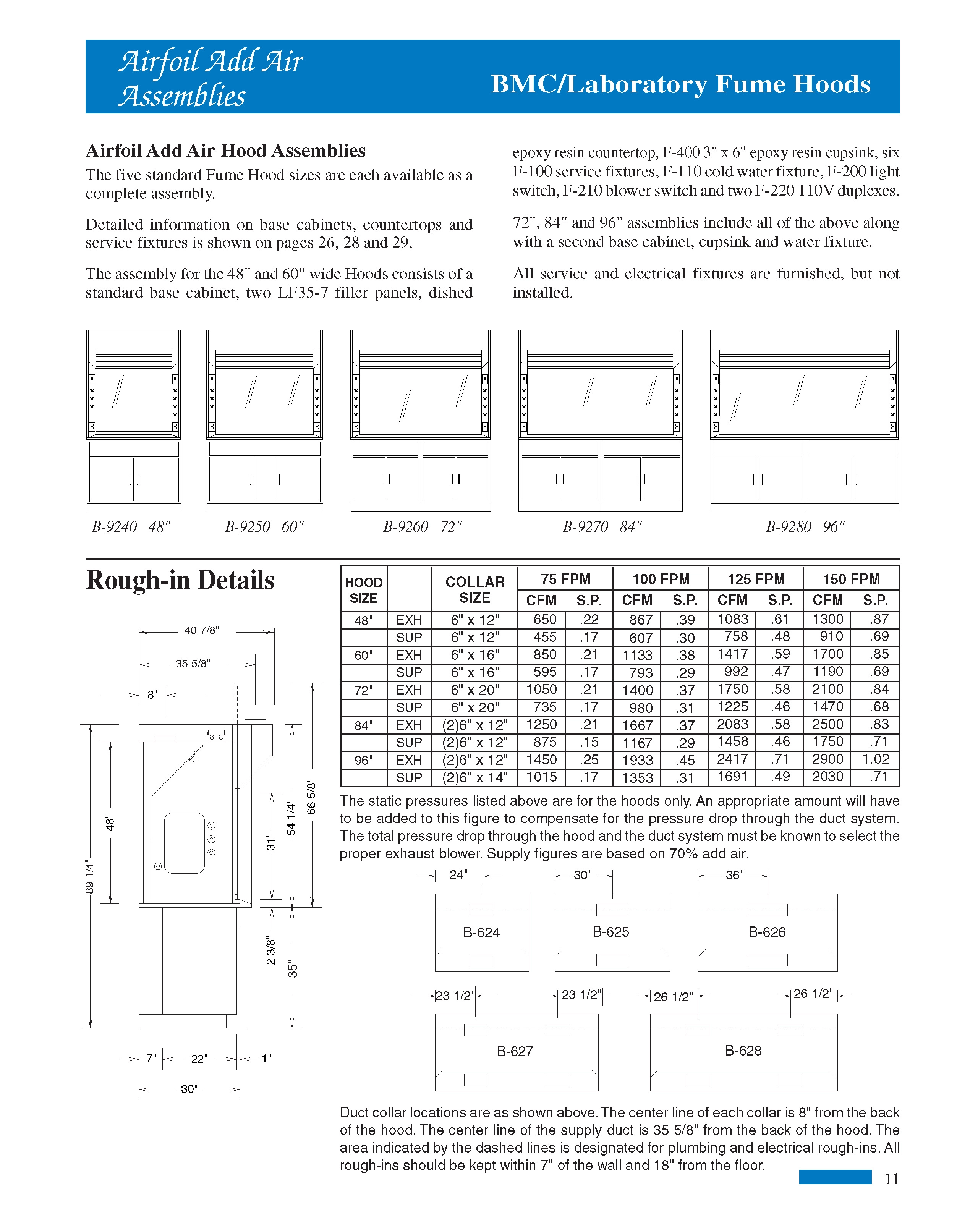 Fume Hoods Airfoil Add Air Chemical Fume Hood Fume Hood