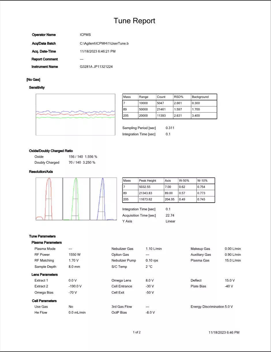 LabX.com Product Listing Thumbnail