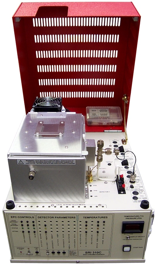 SRI (Buck) 310 FID Gas Chromatograph (GC)