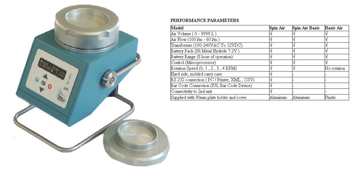 IUL Spin-Air Air Sampler (Microbial air sampler)