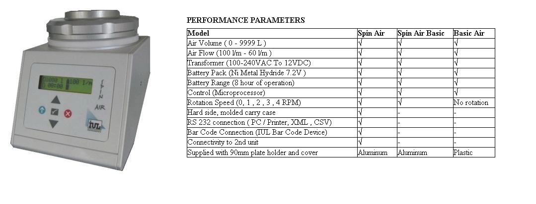 IUL Spin-Air Basic Air Sampler (Microbial air sampler)