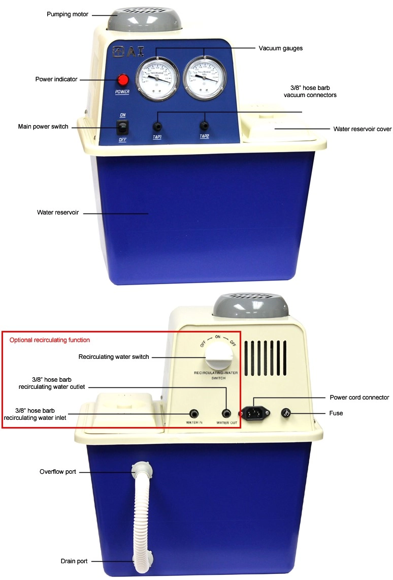 Across Watervac WV07 Water-Jet Vacuum Pump