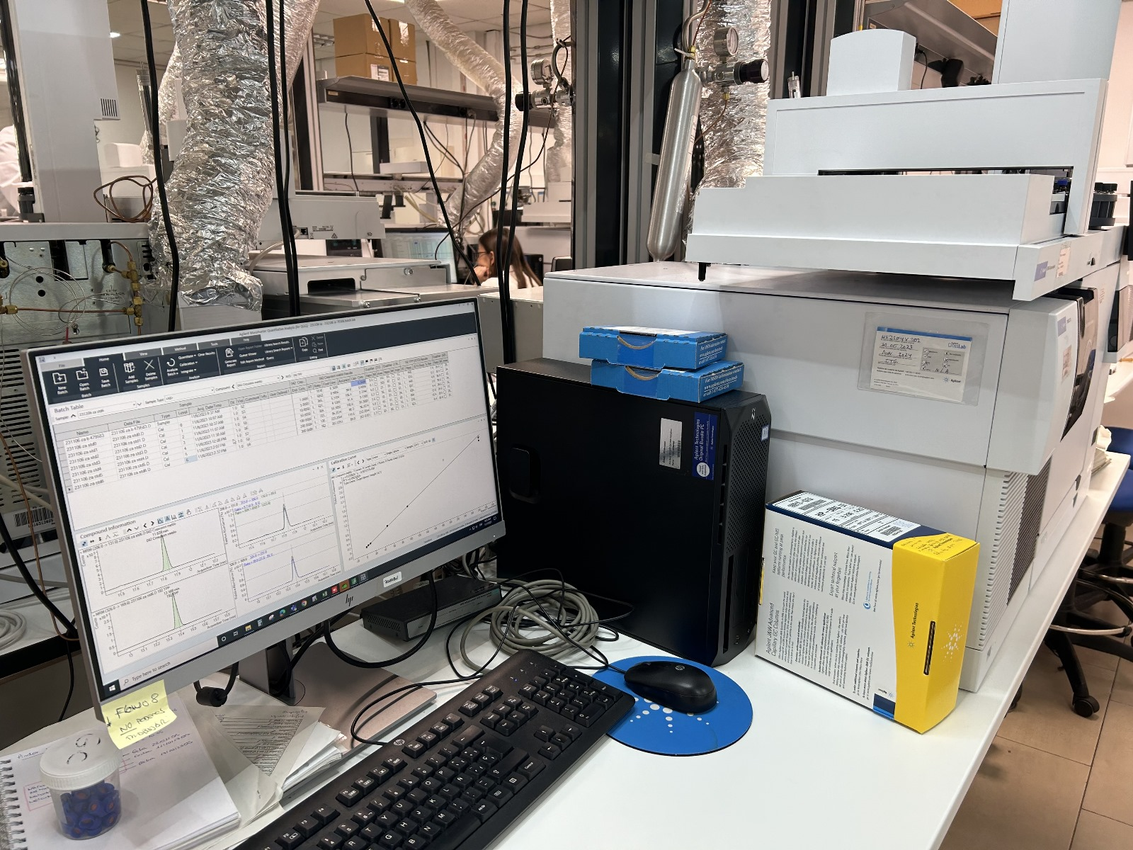 Agilent 7010B with GC 8890 | LabX.com