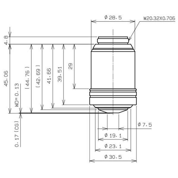 Olympus UPlanXApo 100x/1.45na Oil Objective