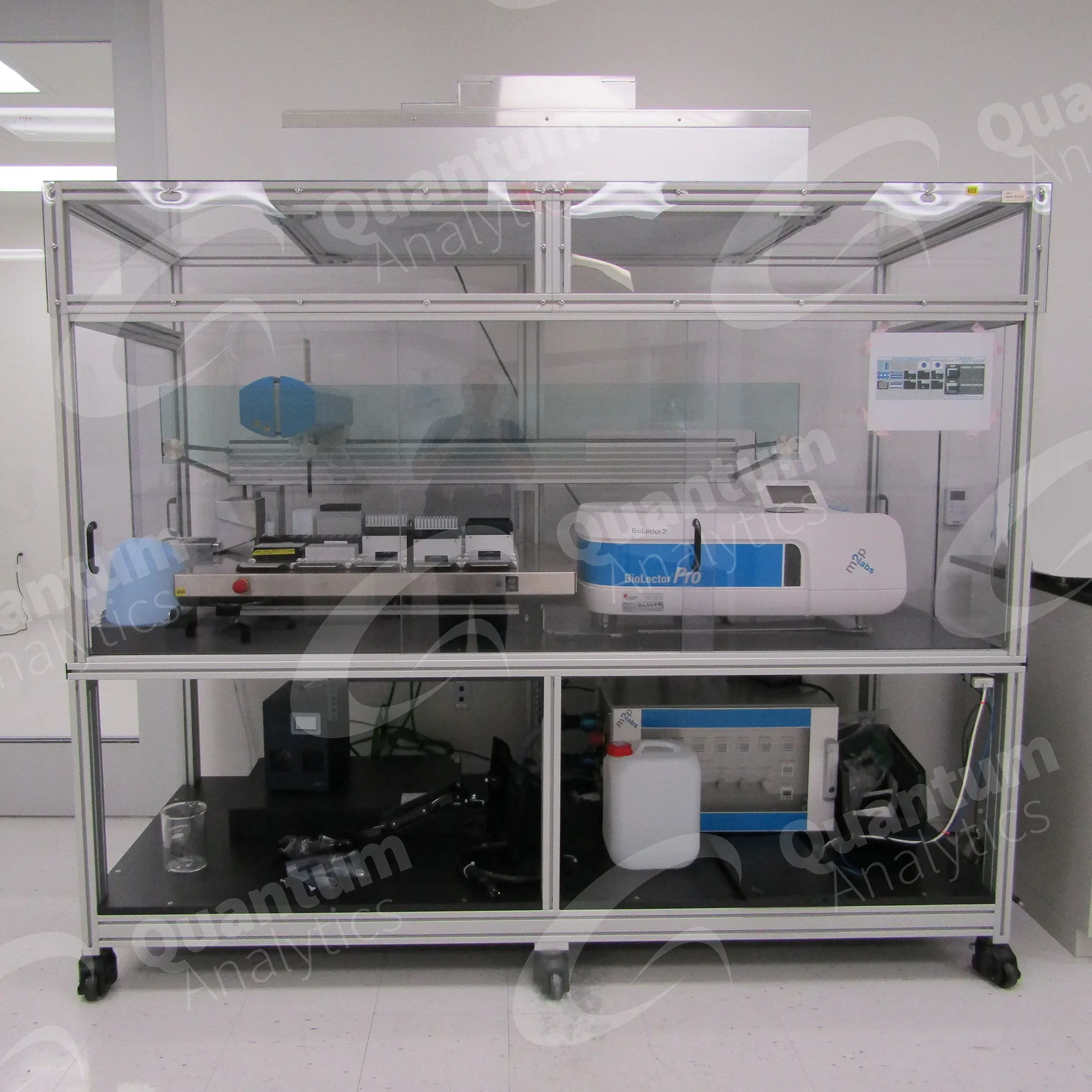 Beckman Coulter/m2p-Labs RoboLector XL Automated Fermentation (G-RL-800) with BioLector Pro (G-BLMF100)