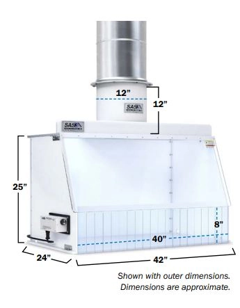 40 inch fume hood package | Air Sentry SS-340-E-EF Benchtop Fume Hood with integrated exhaust fan Quick Ship Bundle