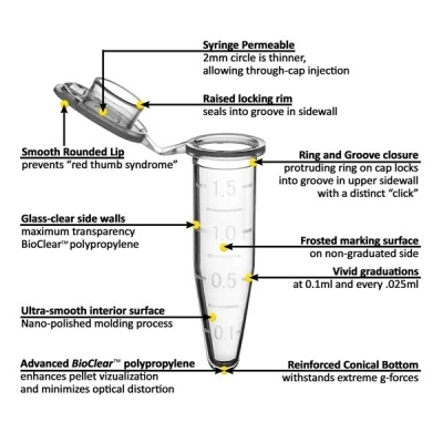 Mtc Bio 1.5mL Sterile, Natural, Micro Centrifuge Tubes PK/500 C2000-50