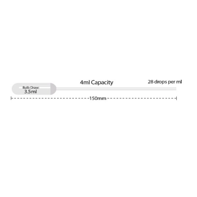 Mtc Bio 4ml Capacity, Transfer Pipettes 20/PK, CS/500 P4133-14