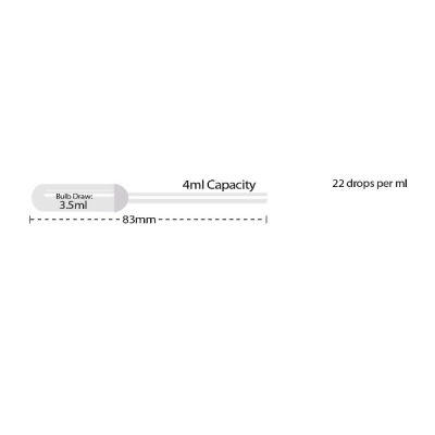 Mtc Bio 4ml Capacity, Short Stem, Indiv Wrap, Transfer Pipettes CS/500 P4132-11