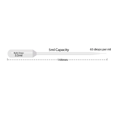 Mtc Bio 5ml Capacity, Extended Tip, Std Bulb, Bulk, Transfer Pipettes PK/500 P4122-01