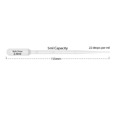 Mtc Bio 5ml Grad to 2ml Blood Bank, Indiv Wrap, Transfer Pipettes CS/500 P4115-11