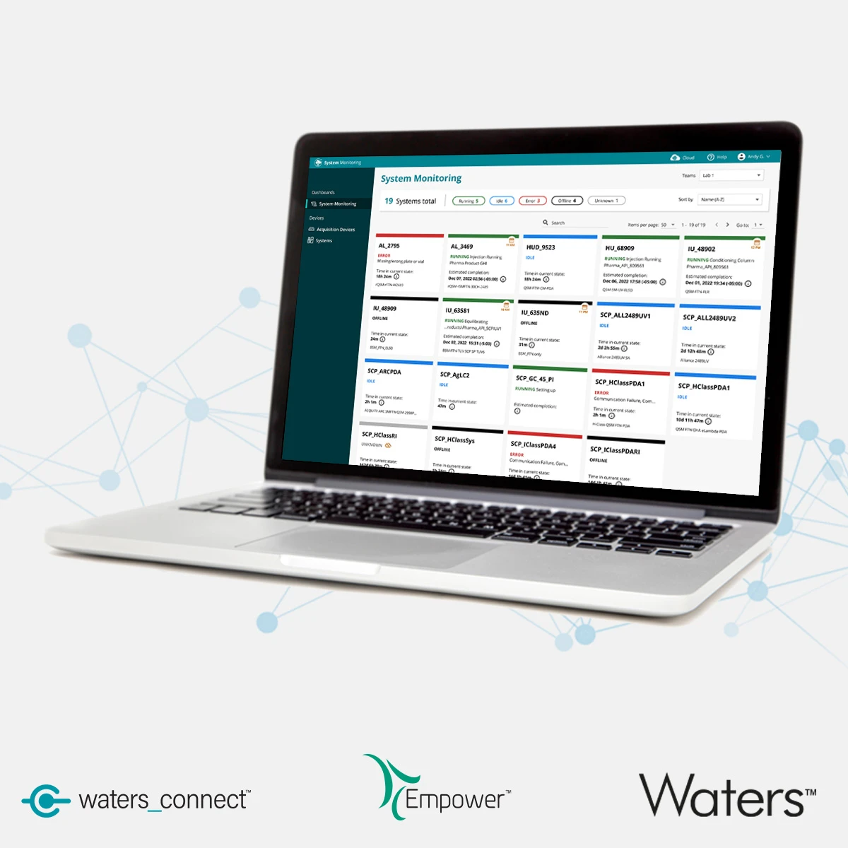 waters_connect™ System Monitoring